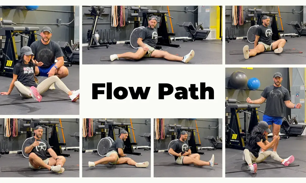 The isometric movement path: what it is and why it matters in KINSTRETCH