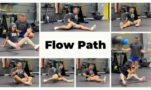 The isometric movement path: what it is and why it matters in KINSTRETCH