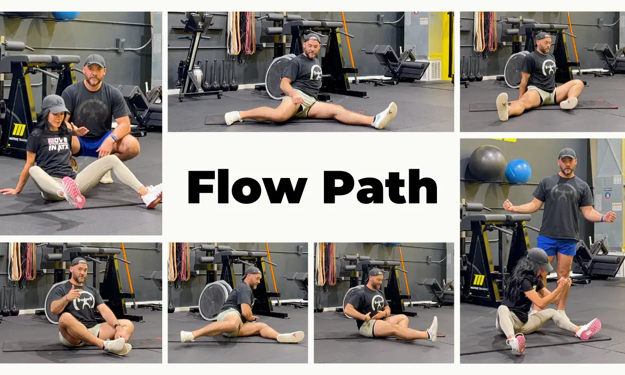 The isometric movement path: what it is and why it matters in KINSTRETCH